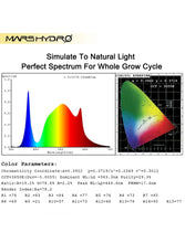 Mars TS 3000 Indoor Full Spectrum Led Grow Light