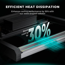 Mars FC 3000 LED Full Spectrum Grow Light