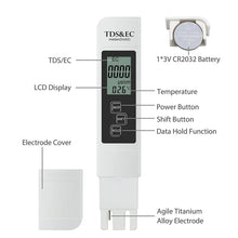 DIGITAL EC / TDS / HYDRO TESTER