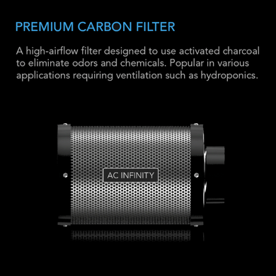 AC Infinity Carbon Filter 4