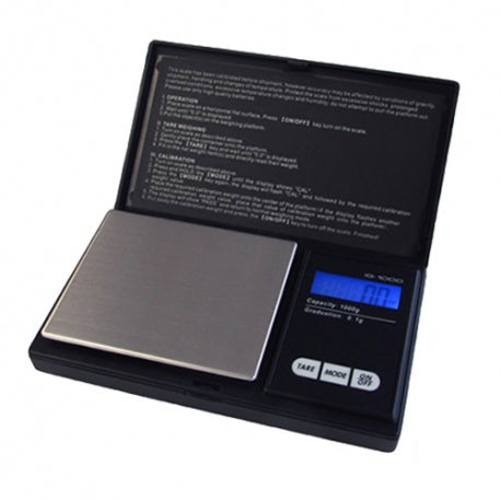 Infyniti G-Force Scale