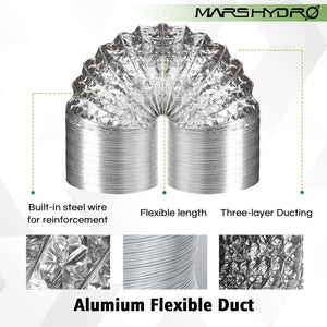 Mars Hydro TS 1000 LED Kit