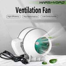 Mars Hydro TS 1000 LED Kit