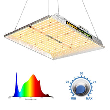 Mars TSW 1000 Quantum Board LED Grow Light