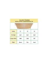 Mars TS 3000 Indoor Full Spectrum Led Grow Light