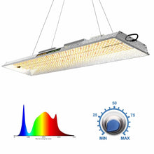 Mars TSL 2000 LED Full Spectrum Grow Light