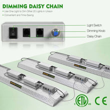 Mars TSL 2000 LED Full Spectrum Grow Light